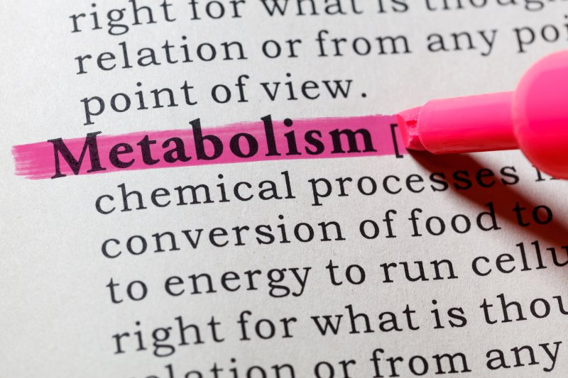 highlighting metabolism in dictionary